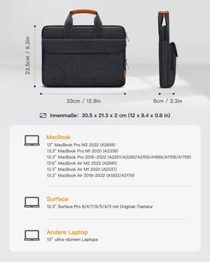Inateck Laptop-Hülle 360° Schutz Laptoptasche für 13'' MacBook Air Pro M2