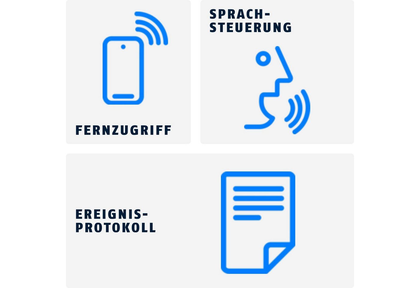Thumbnail - ABUS ABUS Bridge One – WLAN-Bridge – Erweiterung für ABUS One Produkte Smart-Home-Station