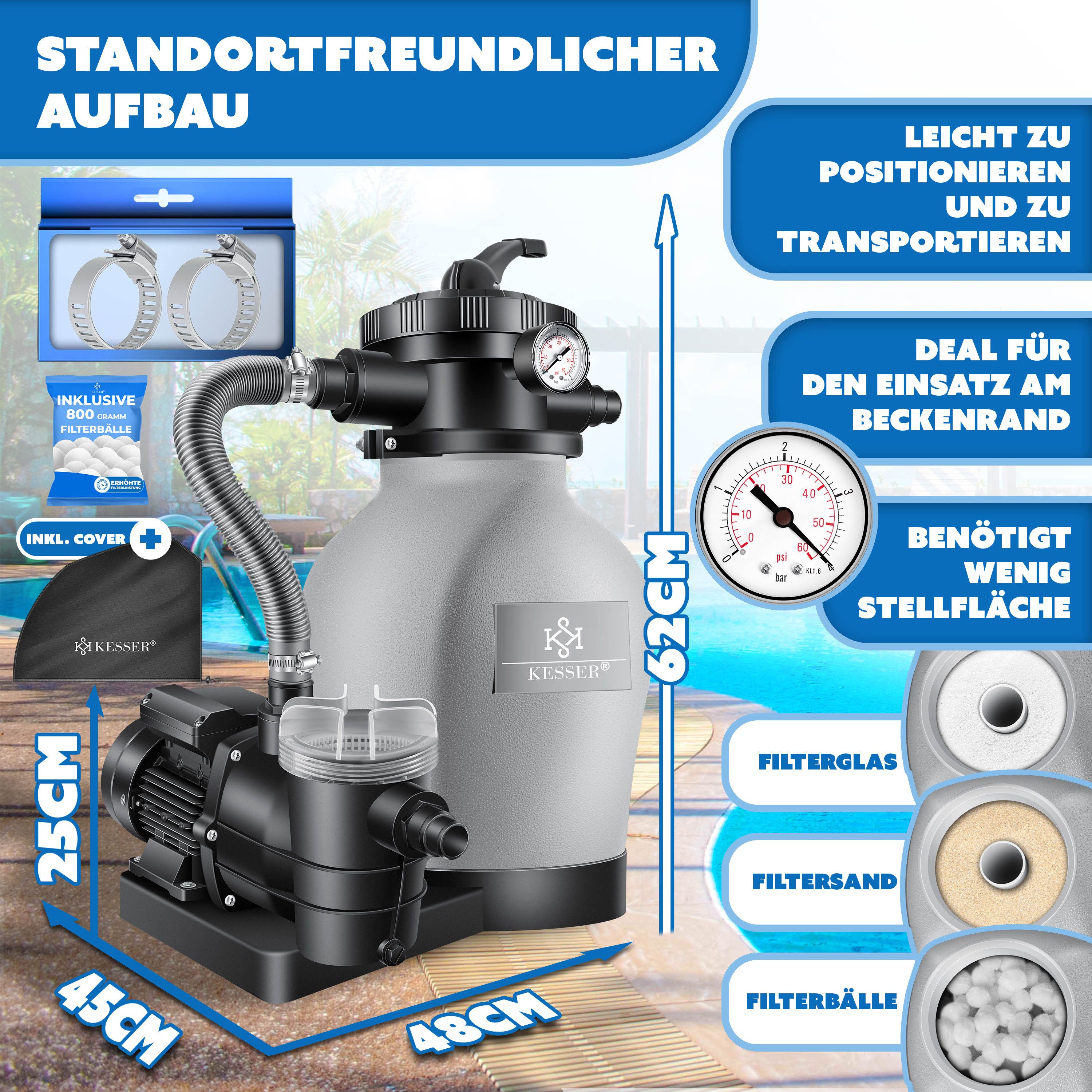 KESSER Sandfilteranlage Sandfilter mit Pumpe & 800g Filterbälle 10 m³/h Filteranlage für Pools, Poolfilter Set inkl. Wettercover, 7-Wege Ventil mit Druckanzeige