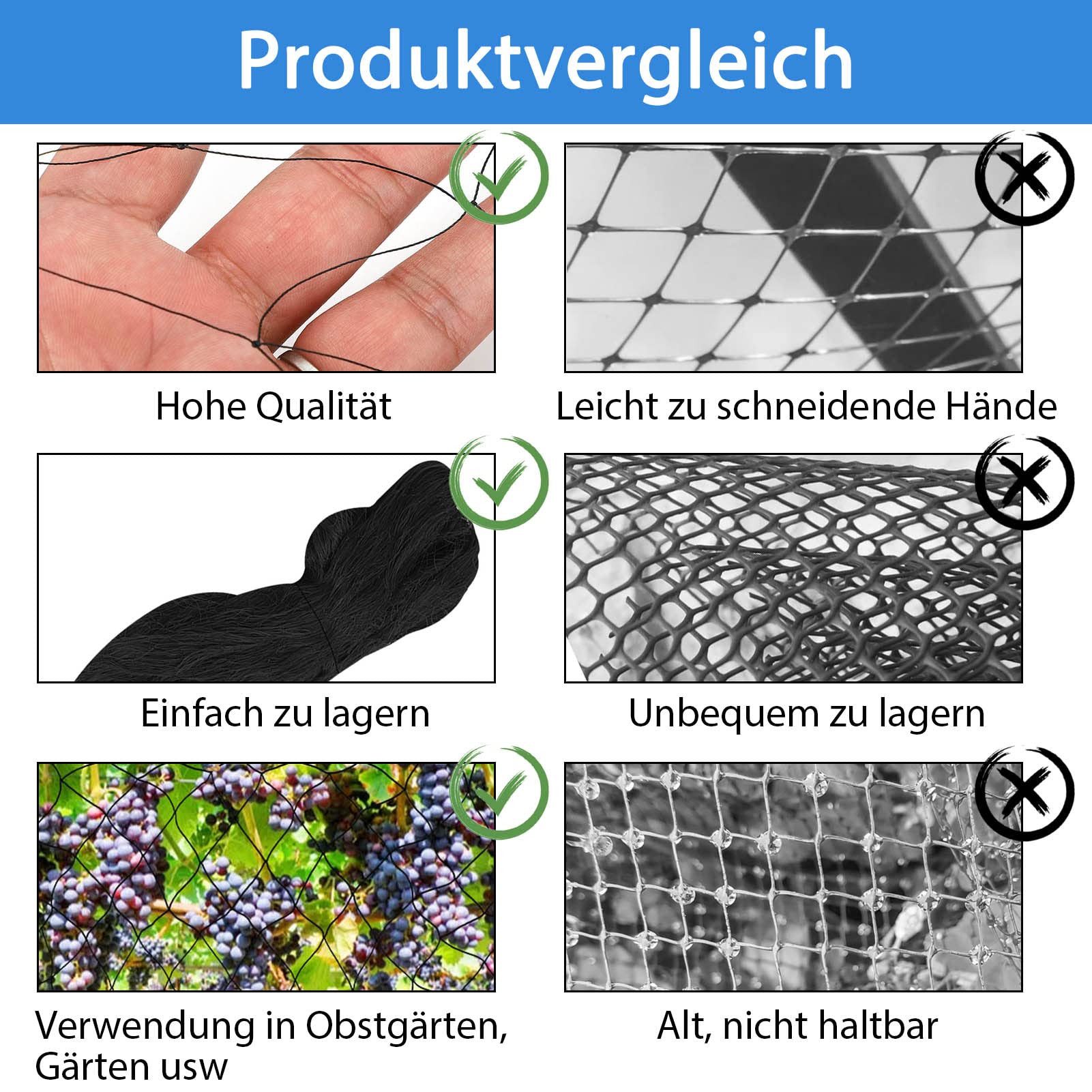 Youyijia Sichtschutzzüge Ersatzteil-Zubehör-Set Vogelschutznetz Garten Abde günstig online kaufen