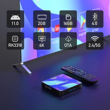 GelldG Android 11.0 TV Box, Smart Box 2GB RAM 16GB ROM RK3318 Quad-Core