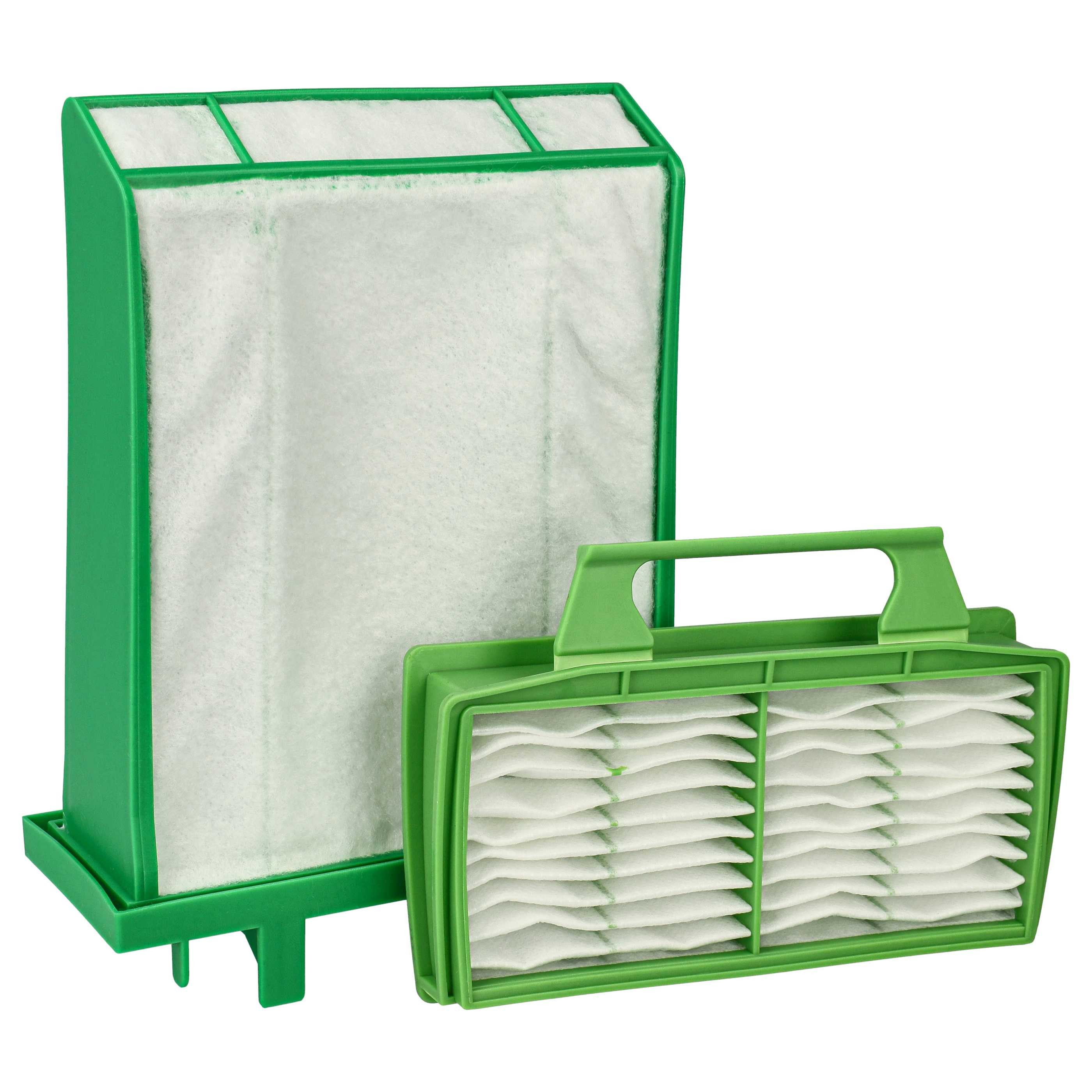 vhbw HEPA-Filter Ersatz für Sebo 6696ER für Staubsauger, Zubehör für Sebo Sebo 6696ER