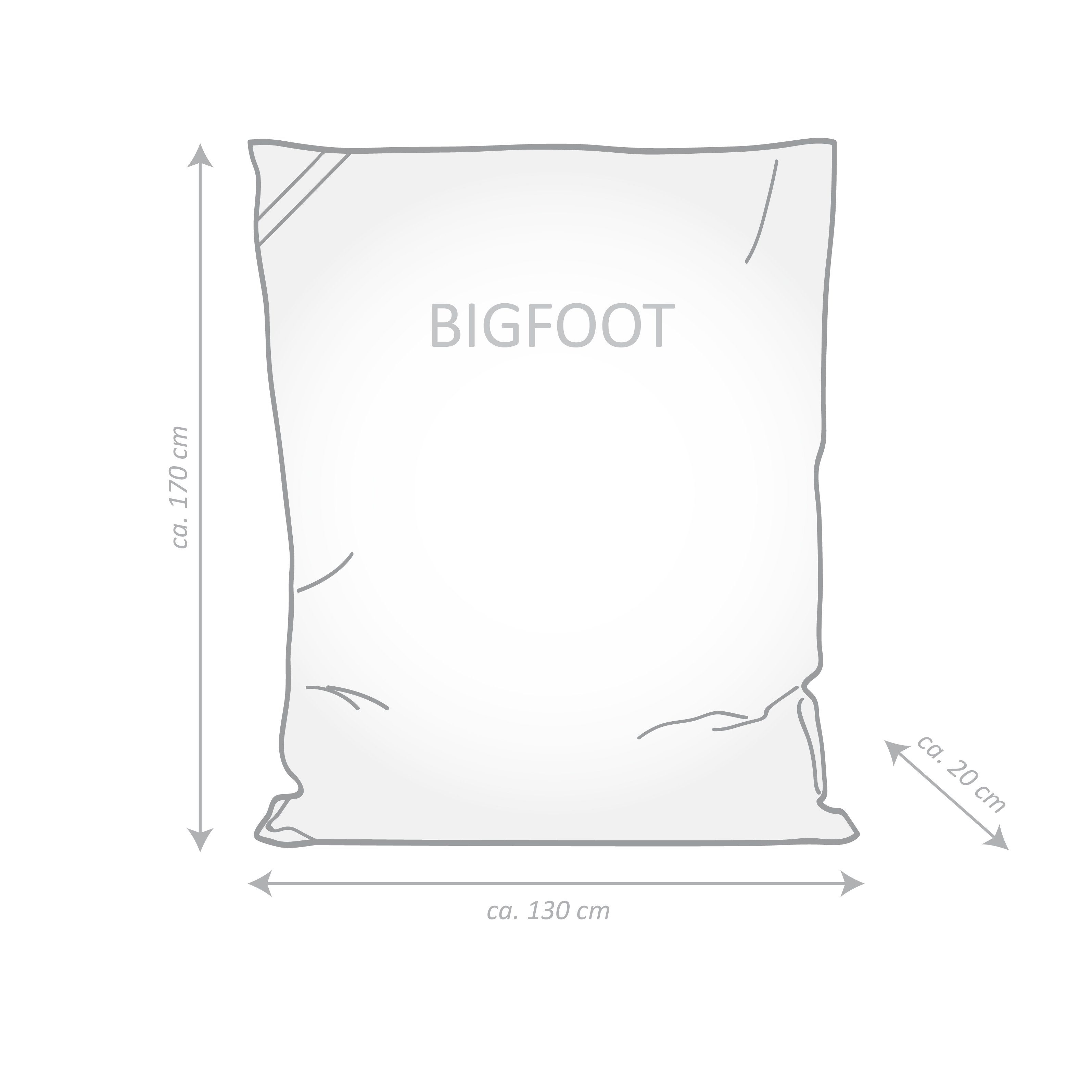 Magma Heimtex Sitzsack (Set)