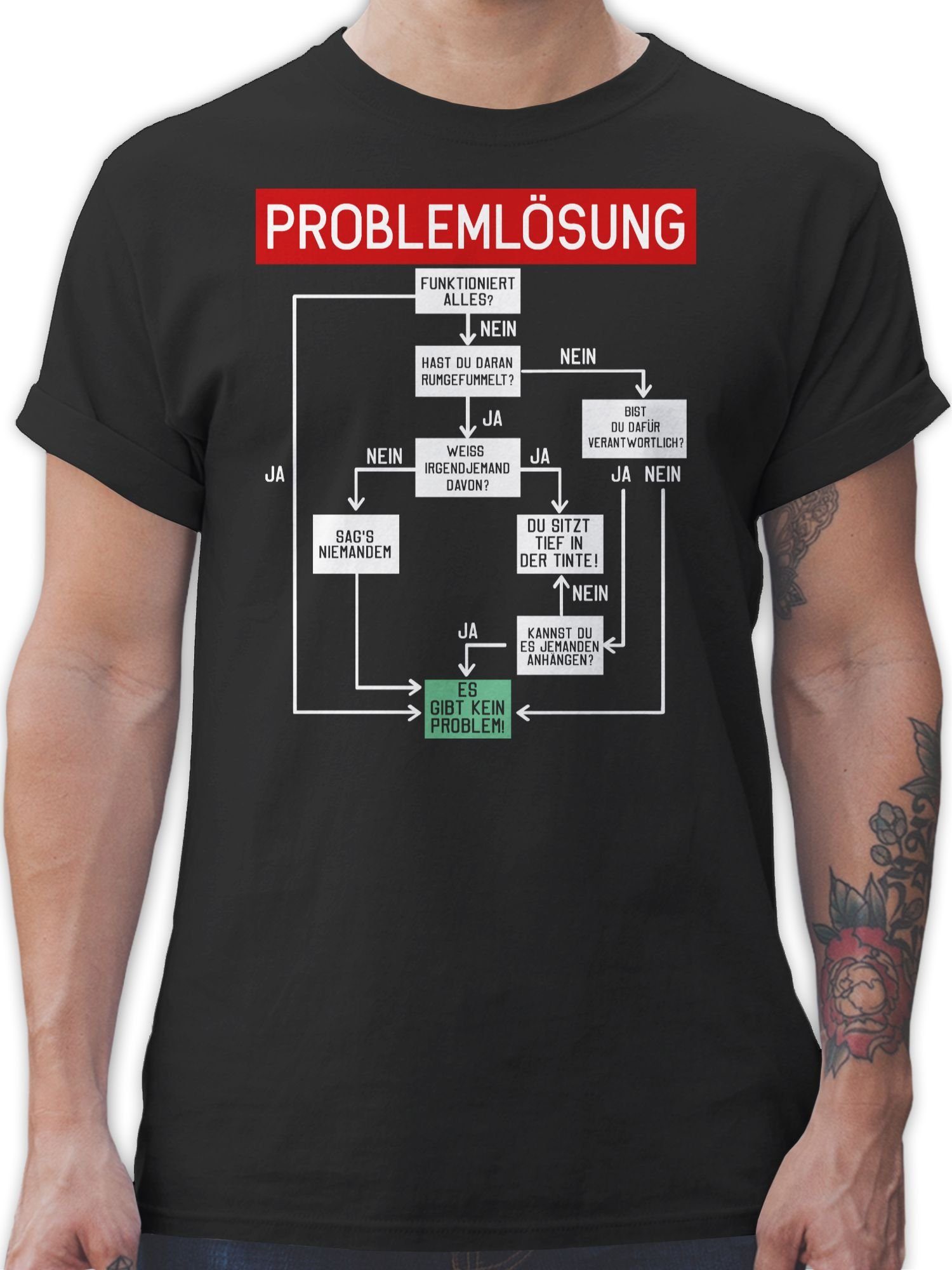 Shirtracer T-Shirt Problemlösung Sprüche Statement mit Spruch 01 Schwarz