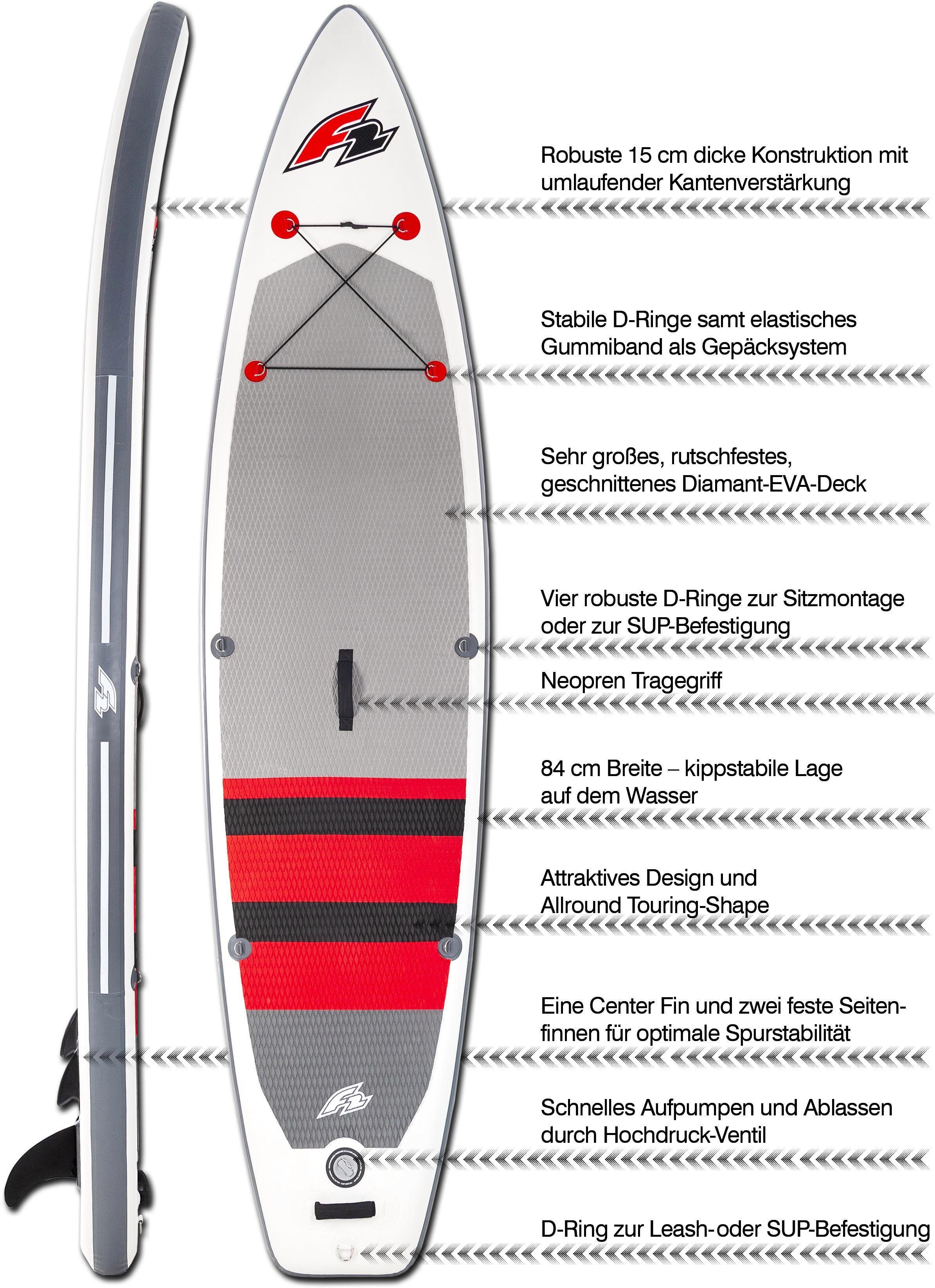 Inflatable Union Up Paddling Stand 5 (Set, tlg), F2 SUP-Board 11,5,