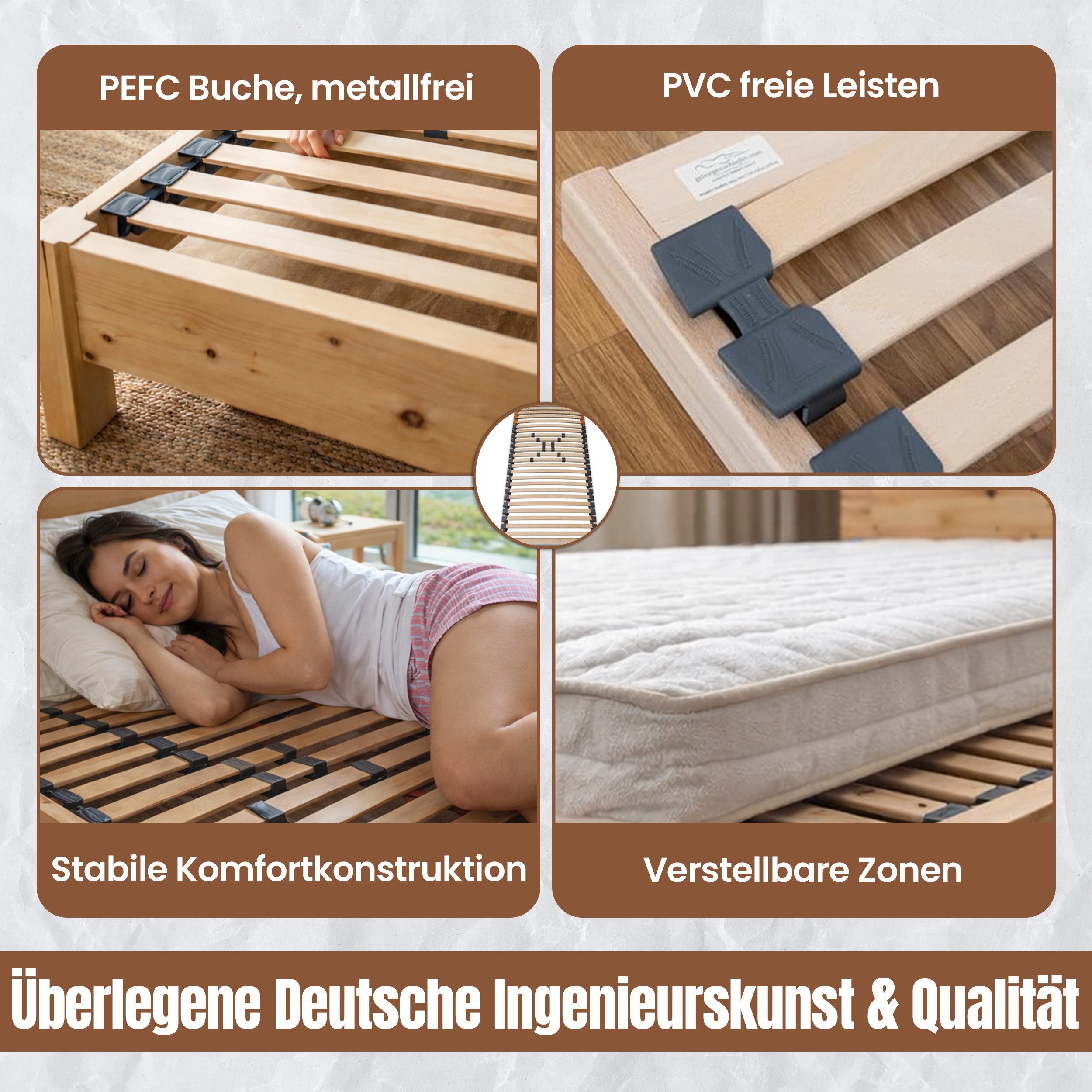 Lattenrost GS BASIS - metallfrei - 90x200 & 140x200 cm, geborgenschlafen, optimale Druckentlastung, geringe Höhe, einfache Handhabung