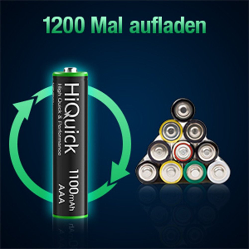 1,2V (1.2v Batterie, Mignon Wiederaufladbare AAA AA 2800mAh HiQuick Akku,NI-MH V) 1100mAh