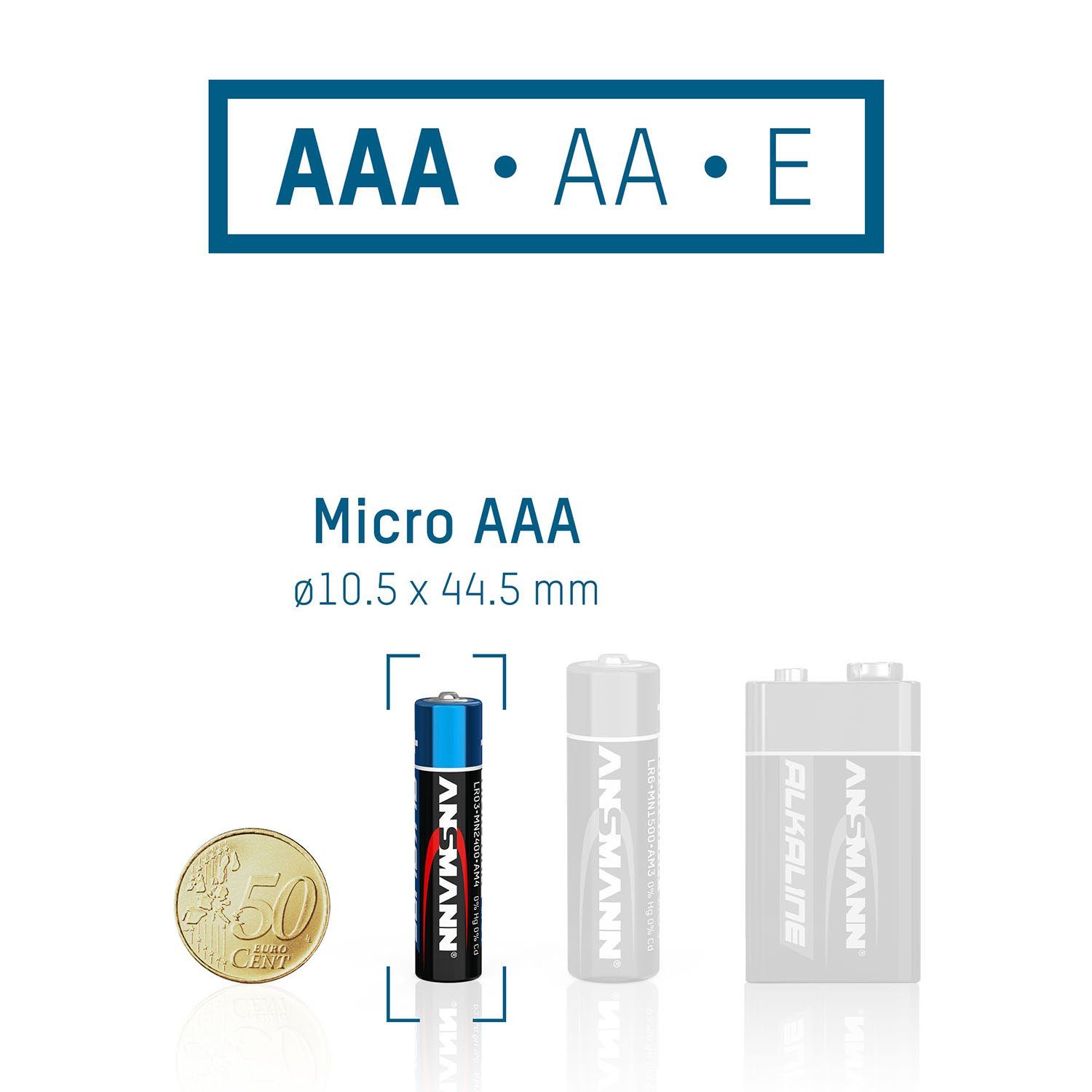 Alkaline Micro Batterie ANSMANN Batterien AAA 48 Stück für Lichterkette uvm. 