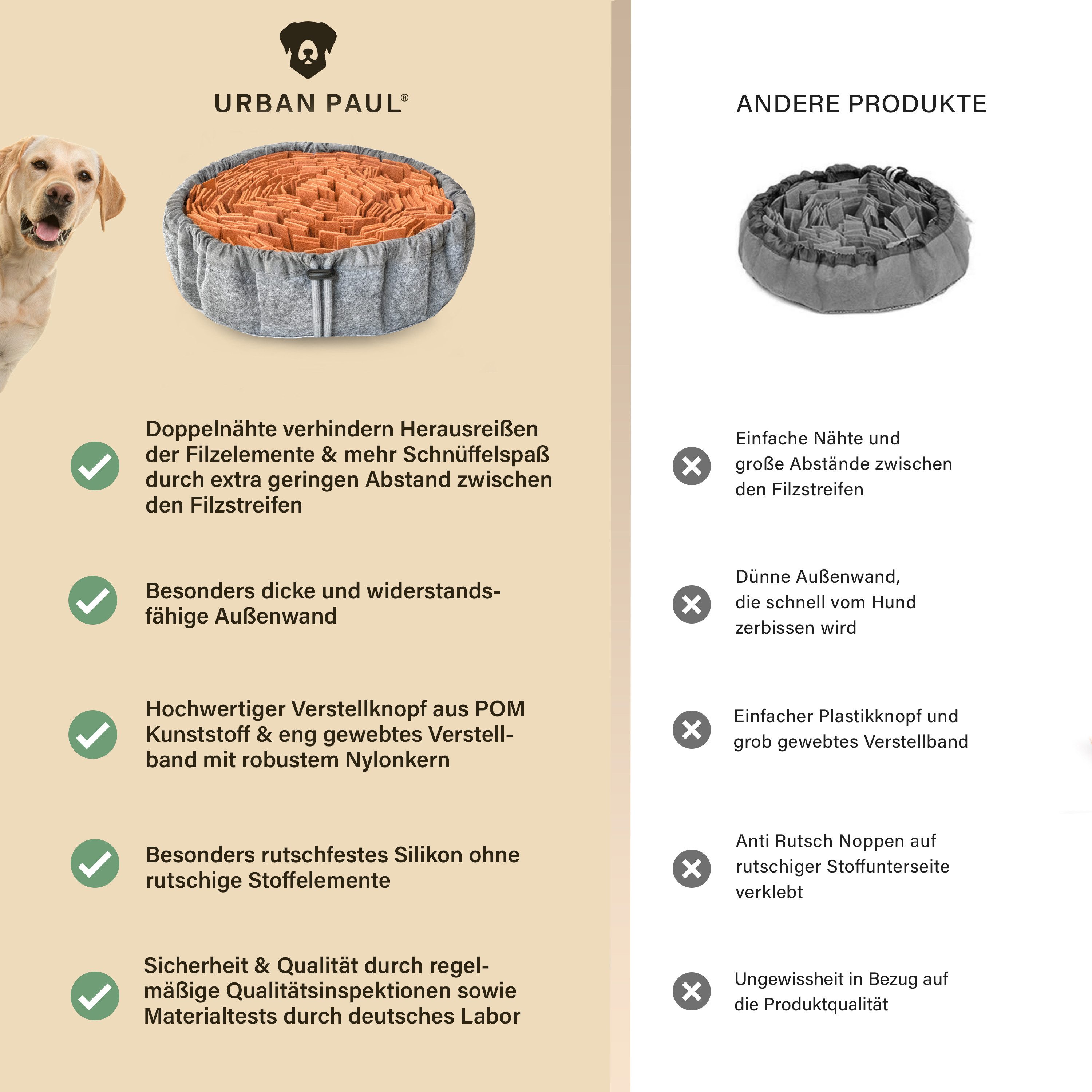 URBAN PAUL Tier-Intelligenzspielzeug Schnüffelteppich für Hunde, Extra robustes Material - Größenverstellbar und waschbar