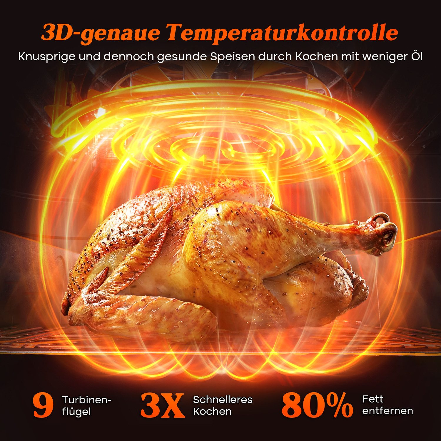 Fukstern Heißluftfritteuse 2 Kammern, 2 Schubladen,Airfryer 11L mit Sichtfenster, Touchdisplay, 8 voreingestellte Programme, unabhängiger Temperaturregelung, Antihaft-Metallkörbe, 5.5L+5.5L, fettarmes gesundes Kochen, 2400 W, 2400 W, inklusive Grillzange (Backzange) und Öl-Pinsel