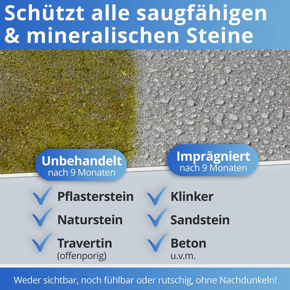 Nanoprotect Steinimprägnierung Naturstein-Imprägnierung (Steinimprägnierung für 40 - 60 qm), Unsichtbare Imprägnierung - Made in Germany