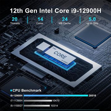 GEEKOM XT12 Pro Intel i9-12900H Windows 11 Pro Mini-PC (Intel Core i9, Iris Xe Graphics, 32 GB RAM, 1024 GB SSD, Hochgeschwindigkeits-LAN mit 2,5 Gbit/s und WiFi 6E + Bluetooth 5.2)