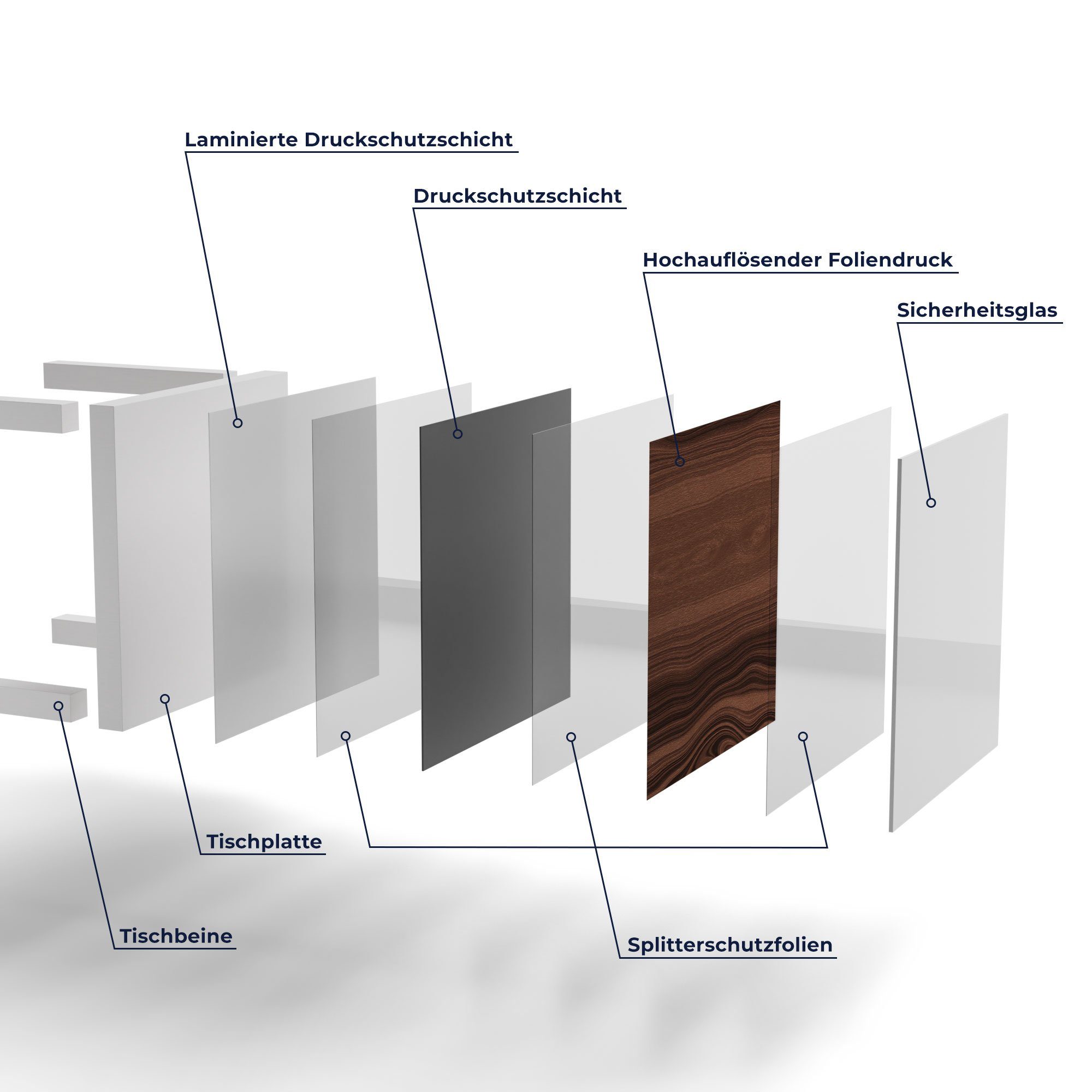 'Horizontale Glas Holzmaserung', Weiß Beistelltisch modern Glastisch DEQORI Couchtisch