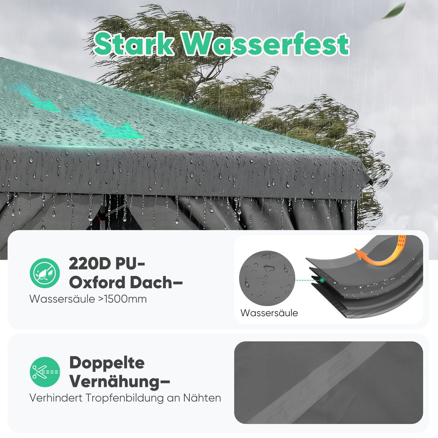 SUNULA Faltpavillon 3x3 m Gartenpavillon mit 4 seitenteilen wasserdicht, mit 4 Seitenteilen, (inkl. 4 Seitenteile), Wasserdicht Faltpavillon, Winterfest Pavillon Pop Up Partyzelt