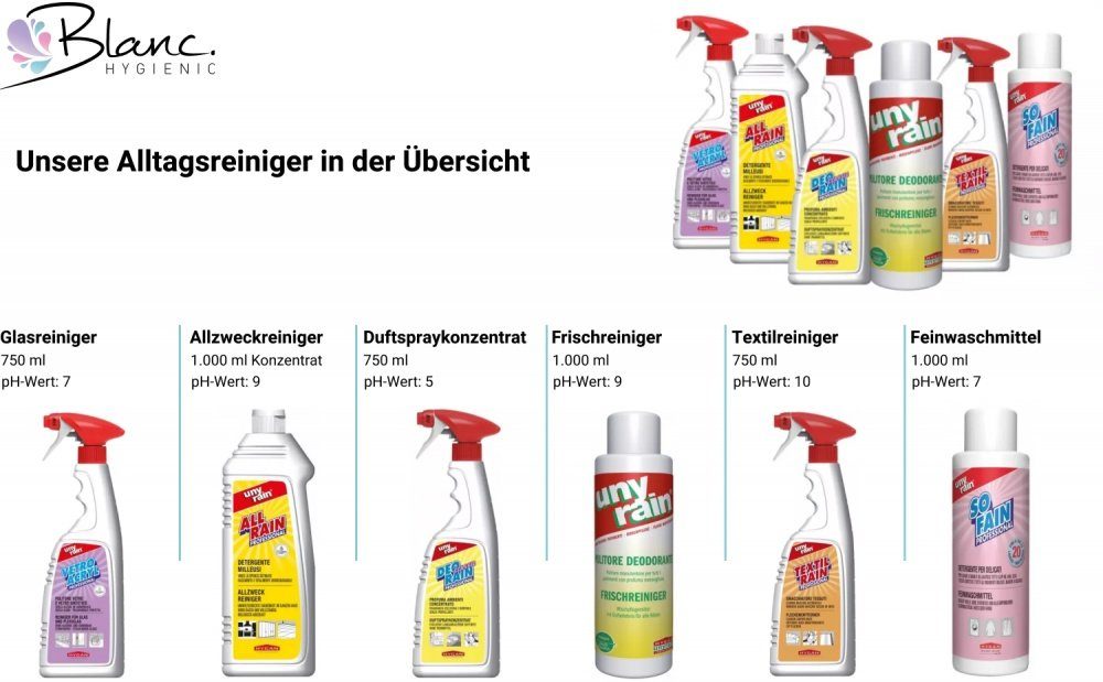 Reinigungs-Set Blanc Hygienic