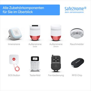 Safe2Home Safe2Home® SP210 – WIFI / GSM / SMS Alarmierung Alarmanlage