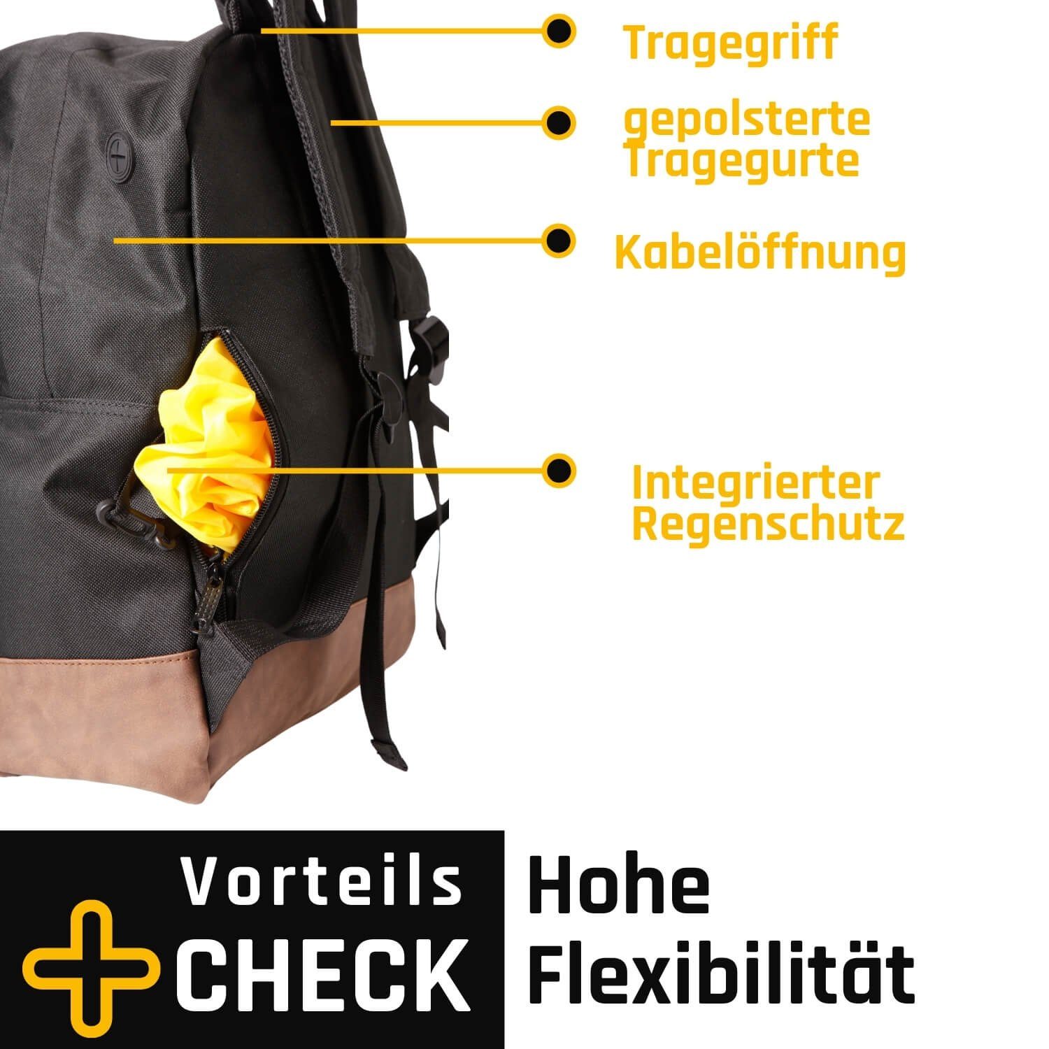 Accessoire, praktisch und Accessories Rucksack chic schwarz Schietwetter
