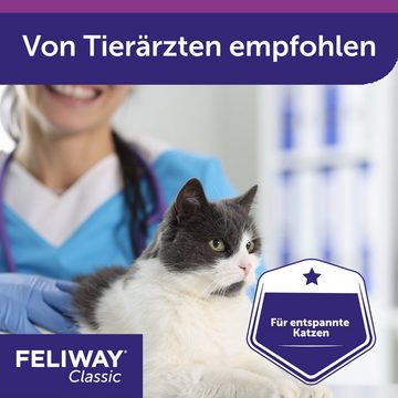 Feliway Katzenstreu FELIWAY® 1 Monats-Nachfüllflakon 48ml (STAFFELPREISE bis 19,90)