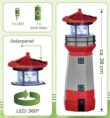 IC Gardenstyle Gartenleuchte LED Solar Leuchtturm mit rotierendem Leuchtfeuer, LED fest integriert, Tageslichtweiß, Einschaltomatik, ca. 28 cm hoch, rot-weiß