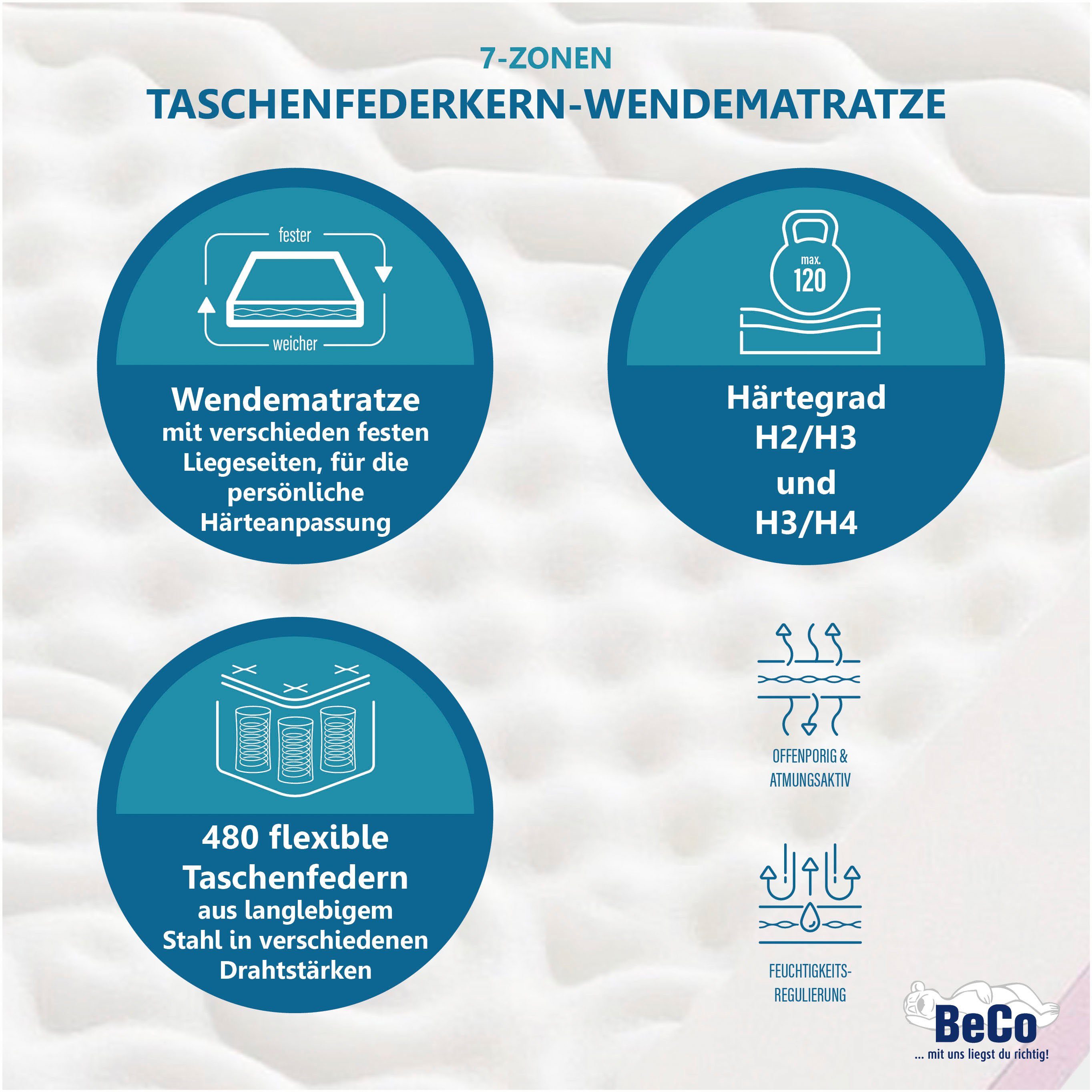 Taschenfederkernmatratze "TFK Duoflex", Beco, 20 cm hoch, zwei Härtegrade in einer Matratze, verschiedene Größen erhältlich