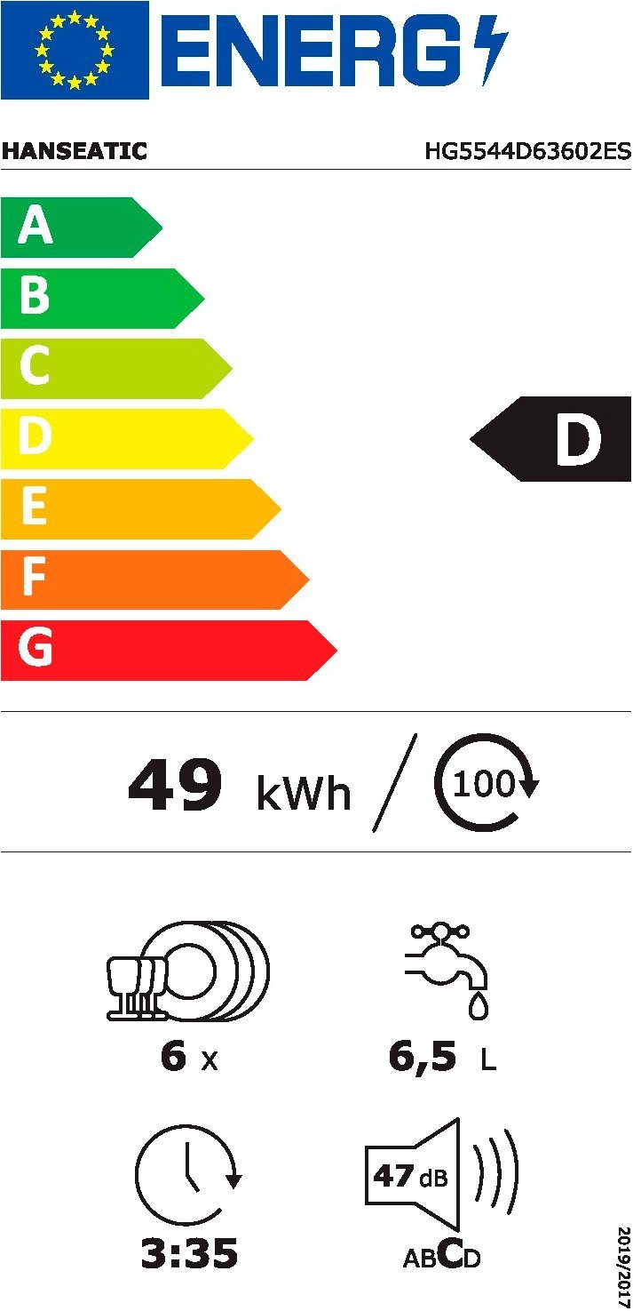 Energieeffizienzklasse: 