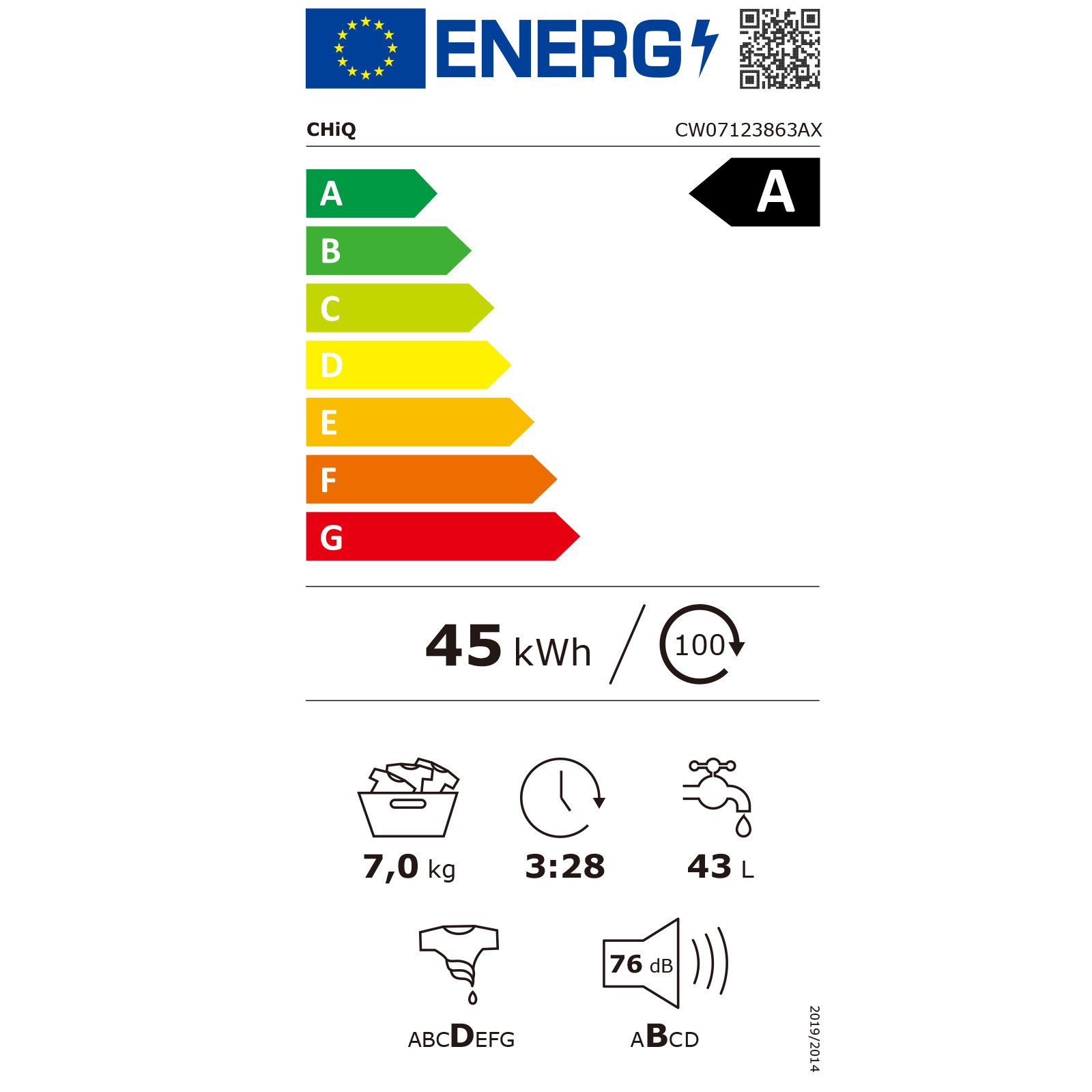 Energieeffizienzklasse: 