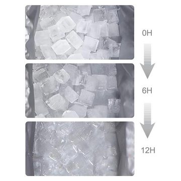 Intirilife Thermobehälter, Oxford Gewebe, (Tragbare Kühltasche mit Volumen 15 Liter, 1-tlg), Transportieren von Lebensmittel Lunchtasche Thermotasche Isoliertasche