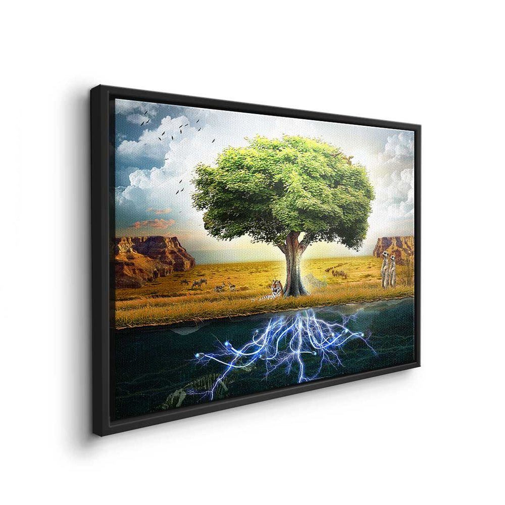 Leinwandbild Motivationsbild Rahmen - DOTCOMCANVAS® - Leinwandbild, - Premium - Tree Spiritual ohne Baum Min