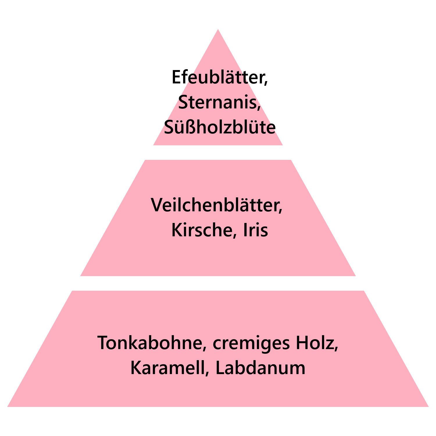 MAISON BERGER PARIS Duftlampe Nachfüller Lolita Lempicka 1000 ml günstig online kaufen