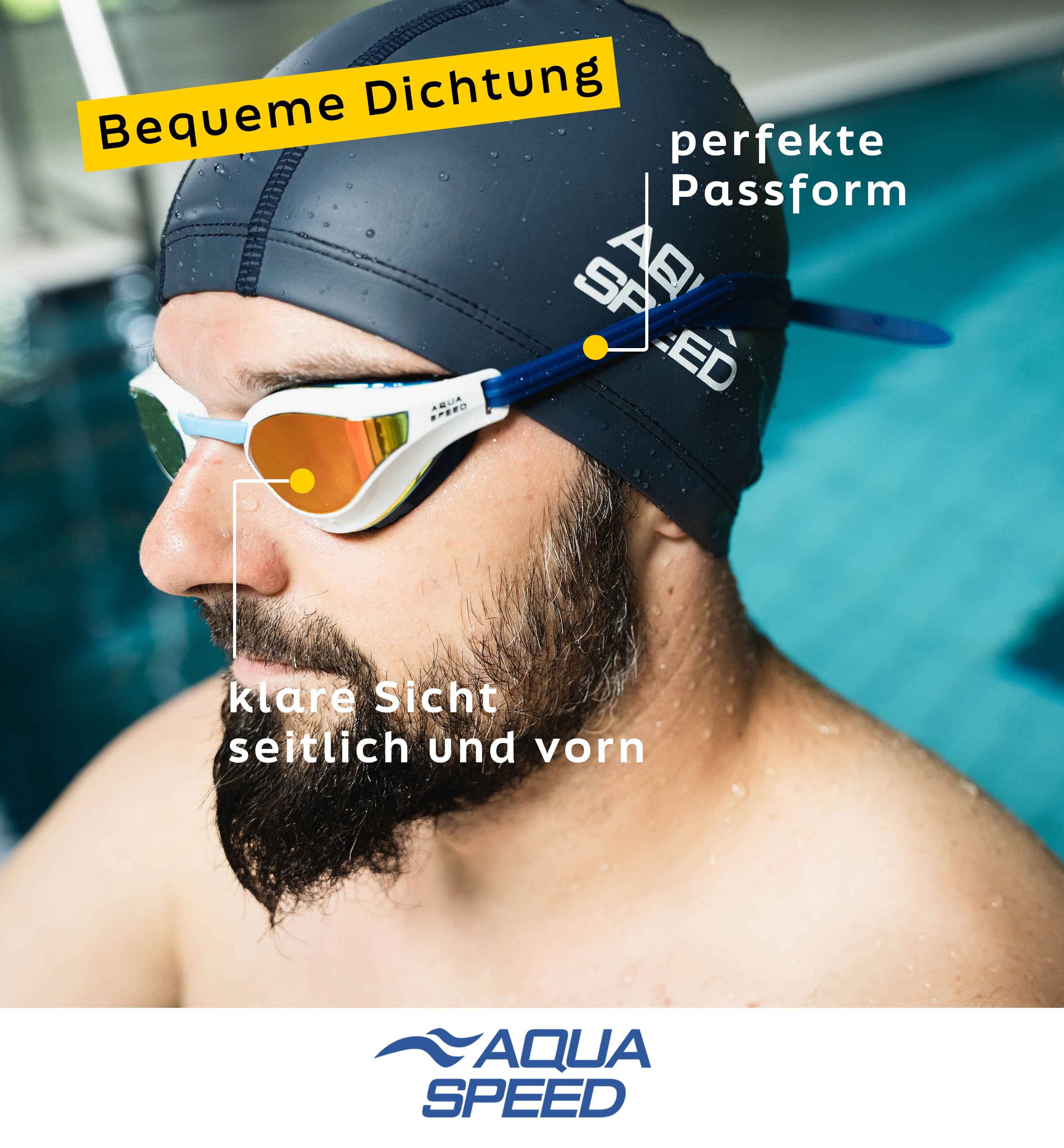 Aqua Speed Schwimmbrille Serenity Wasserbrille verspiegelt weiß – UV-Schutz & Spiegelglas, (Hygienisch, sicher & klar – für entspannte Schwimmroutinen), Breites Sichtfeld & sanfte Abdichtung – für jedes Schwimmlevel