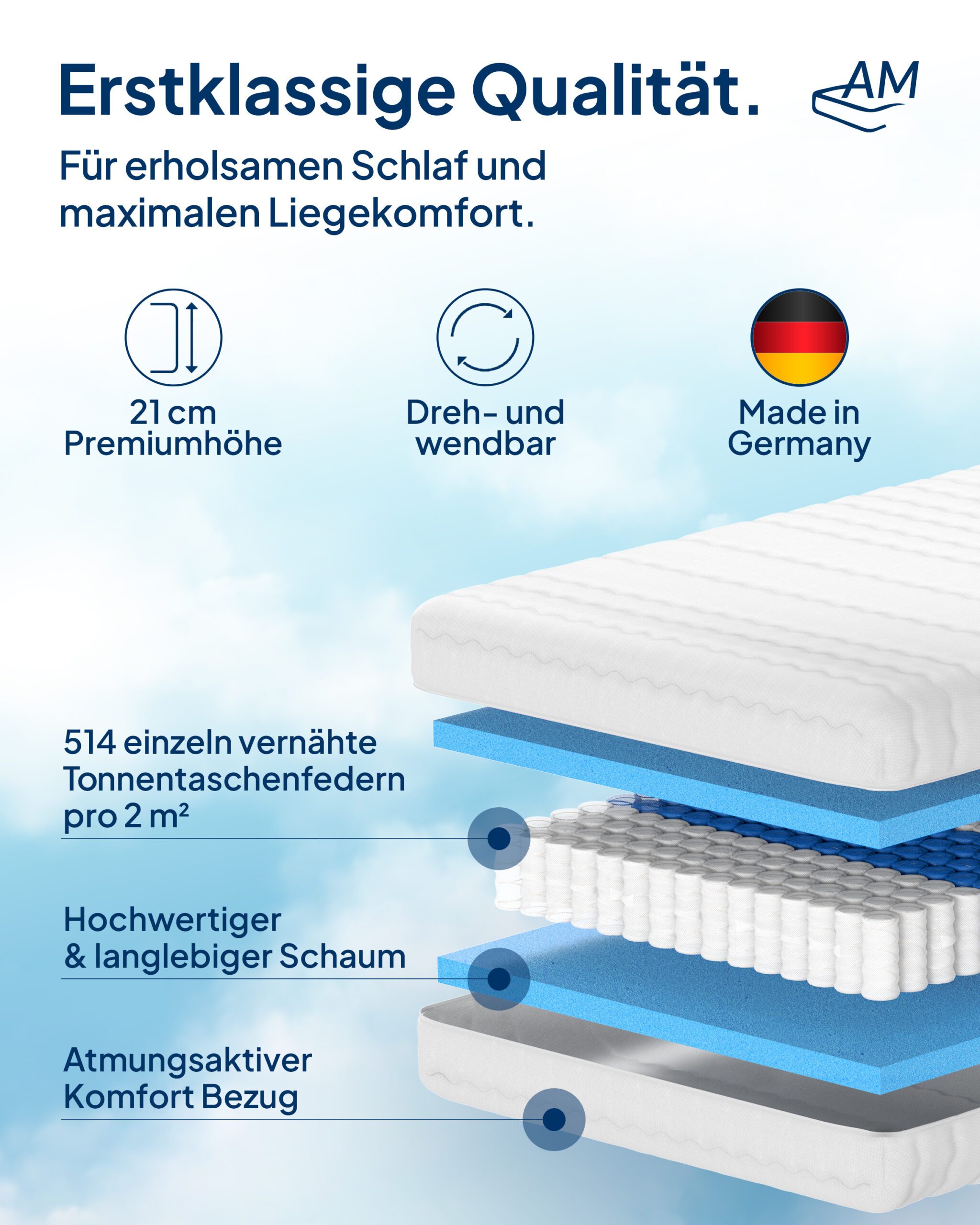 Taschenfederkernmatratze Ergonomische 7-Zonen Matratze, Federkernmatratze, Made in Germany, AM Qualitätsmatratzen, 21 cm hoch, 80x200 cm – Bild 4 von 5