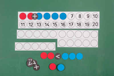 Wissner® aktiv lernen Lernspielzeug Rechenleiste für die Tafel, magnetisch Zählchips (8-St)
