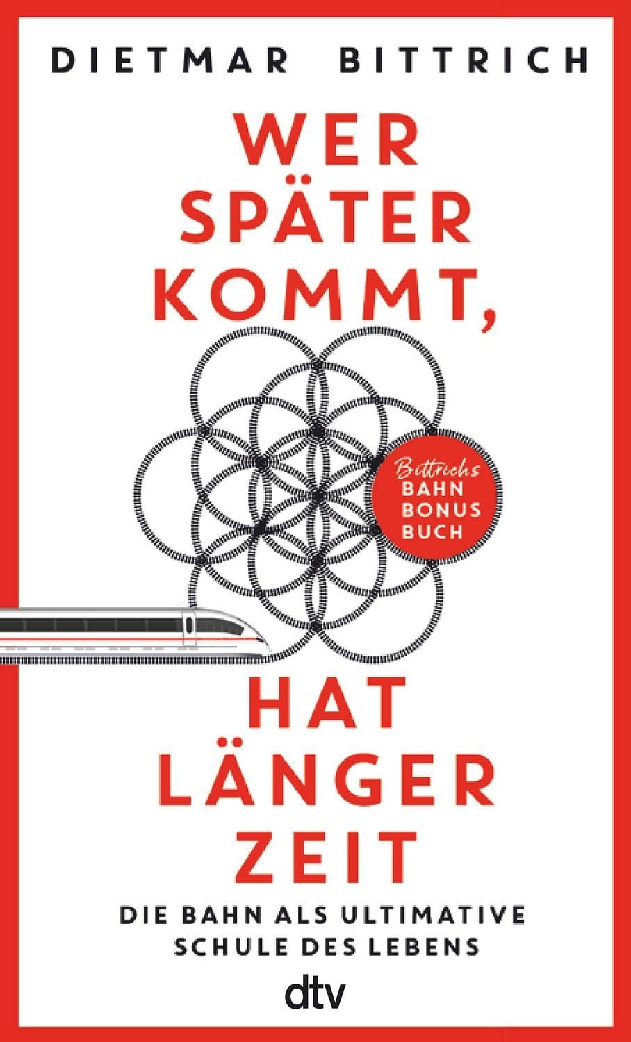 Wer später kommt, hat länger Zeit / Dietmar Bittrich