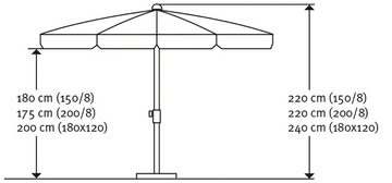 Schneider Schirme Sonnenschirm Locarno, ohne Schirmständer