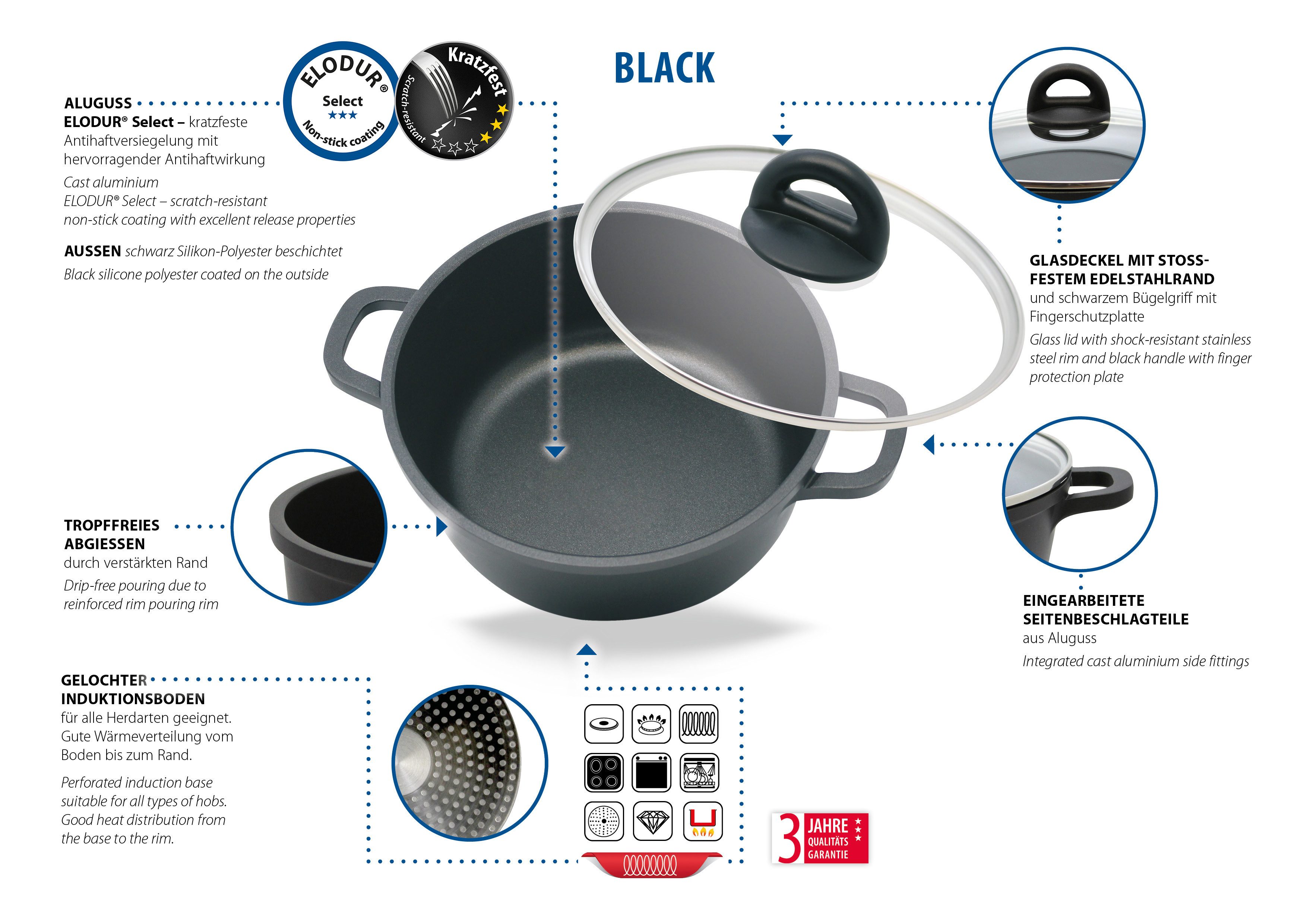 Elo Topf-Set Black, Ducato, Aluminiumguss (Set, 11-tlg., 3 Töpfe mit Deckel, 1 Stielkasserolle, 2 Bratpfannen, 2 Stapelschutz), mit hochwertiger Antihaftversiegelung, Induktion