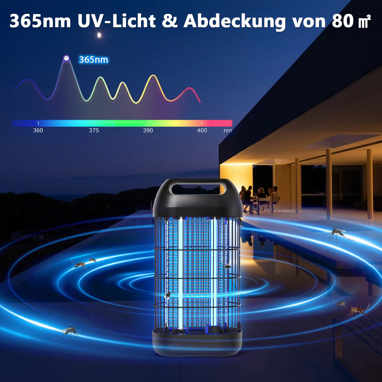 Fofile Insektenvernichter Elektrischer 18W Mückenlampe UV-Licht Mückenschutz LED Fliegenfalle, Doppelelektrogitter, für Innen, Küche, Schlafzimmer, Wohnzimmer