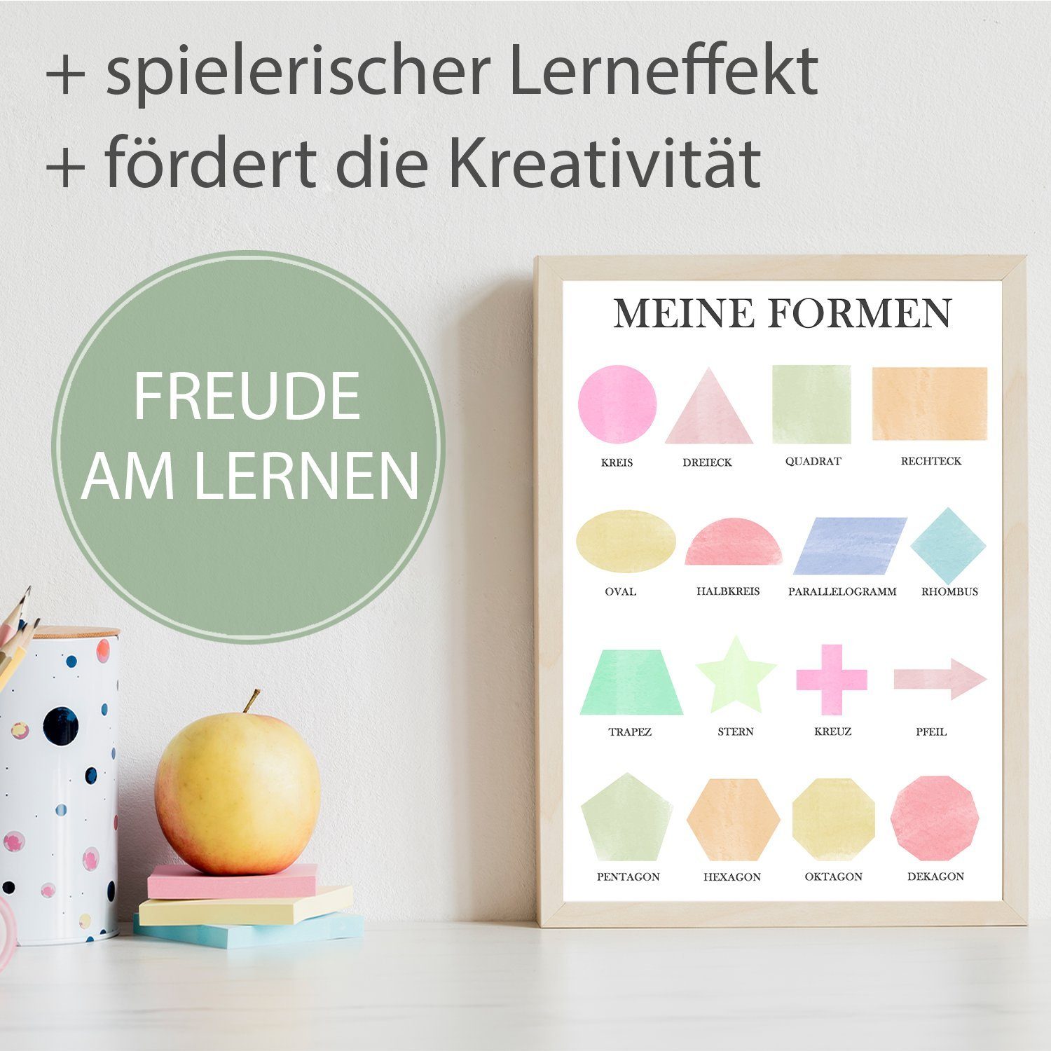 Poster Geometrie Formen Lernposter Kinderzimmer Wandbild Lernhilfe