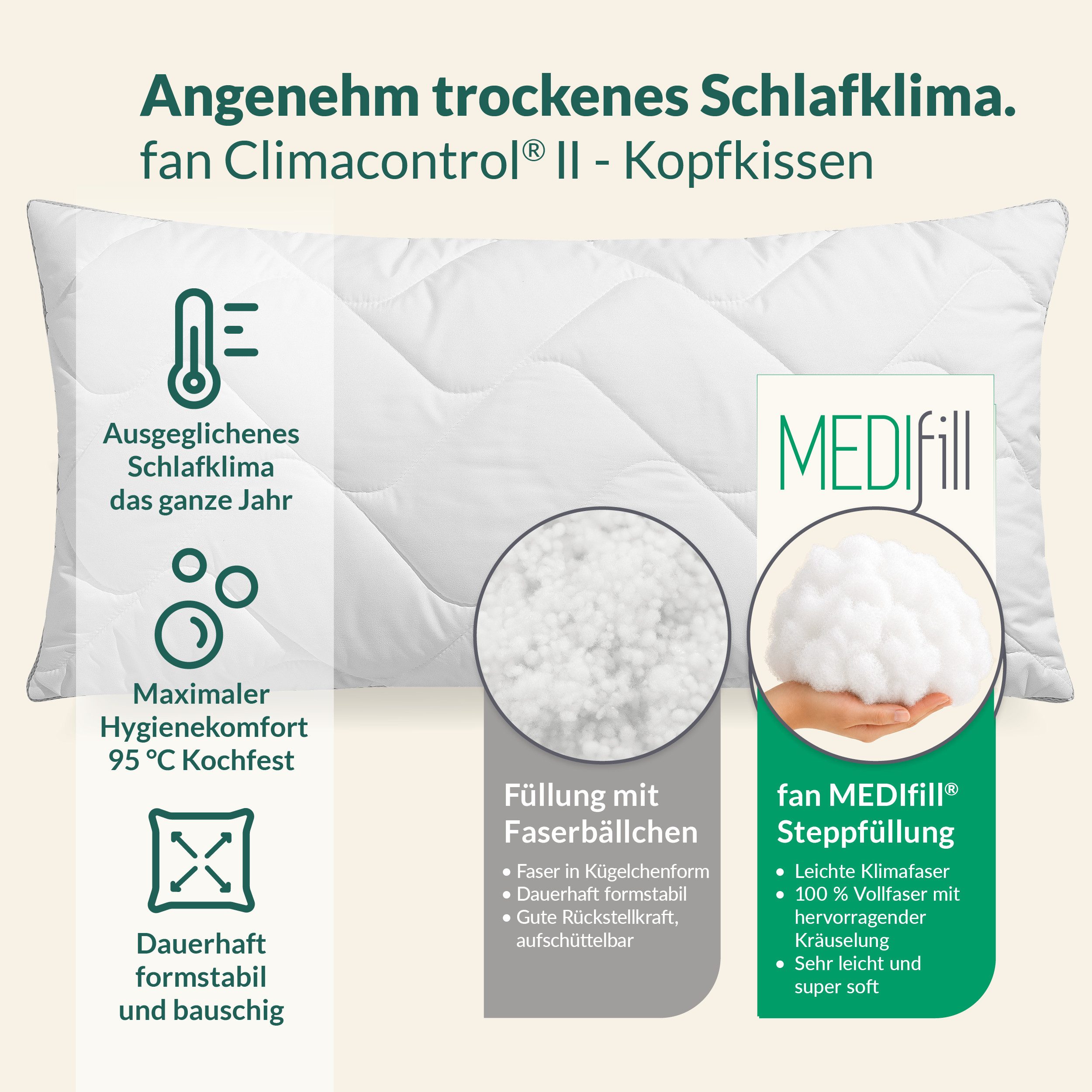 fan Microfaserkissen Climacontrol® II m. Baumwollbezug, Bezug: 100% Baumwolle, Microfaserkopfkissen mit Lüftungsband, 40x80 oder 80x80 cm erhältlich – Bild 3 von 5