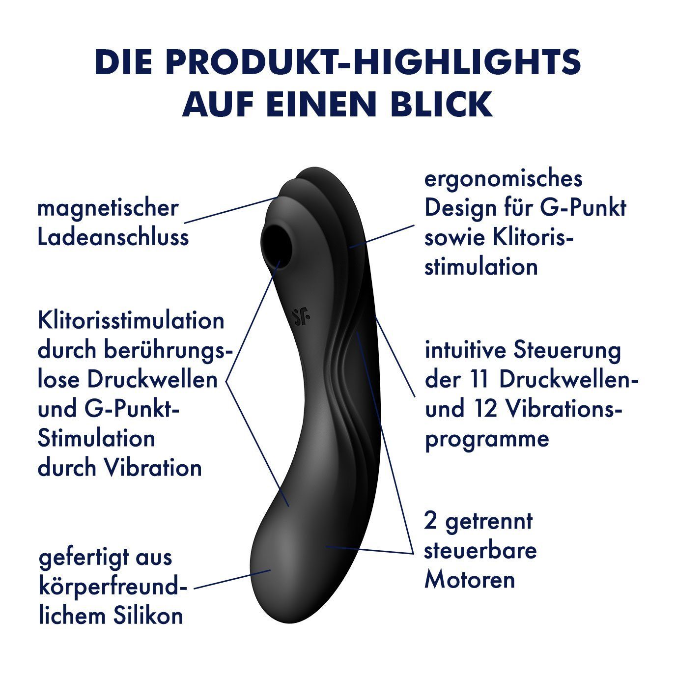 4", Klitoris-Stimulator Motoren, 3 17cm Trinity "Curvy Satisfyer Druckwellenvibrator, Satisfyer