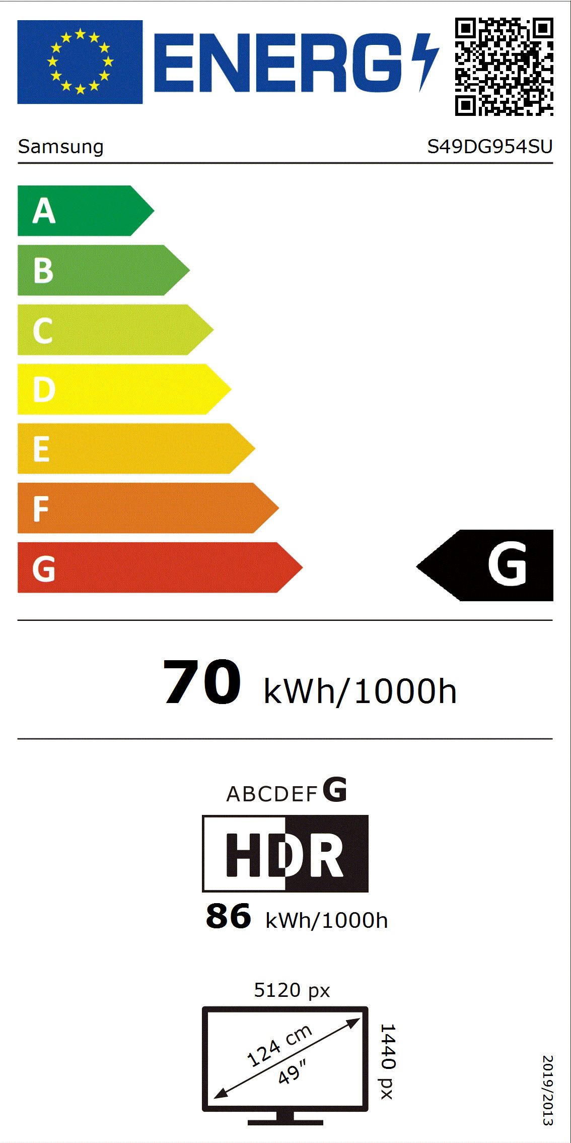 Energieeffizienzklasse: 