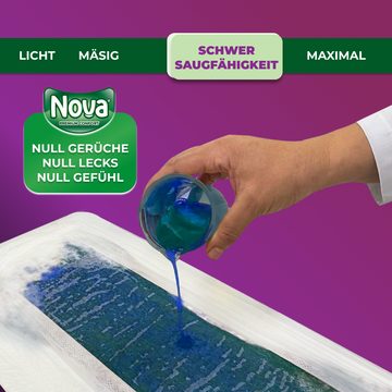 Nova Confort Inkontinenzslip Premium 36 Windeln für Erwachsene, inkontinenz Windel Männer und Fraue