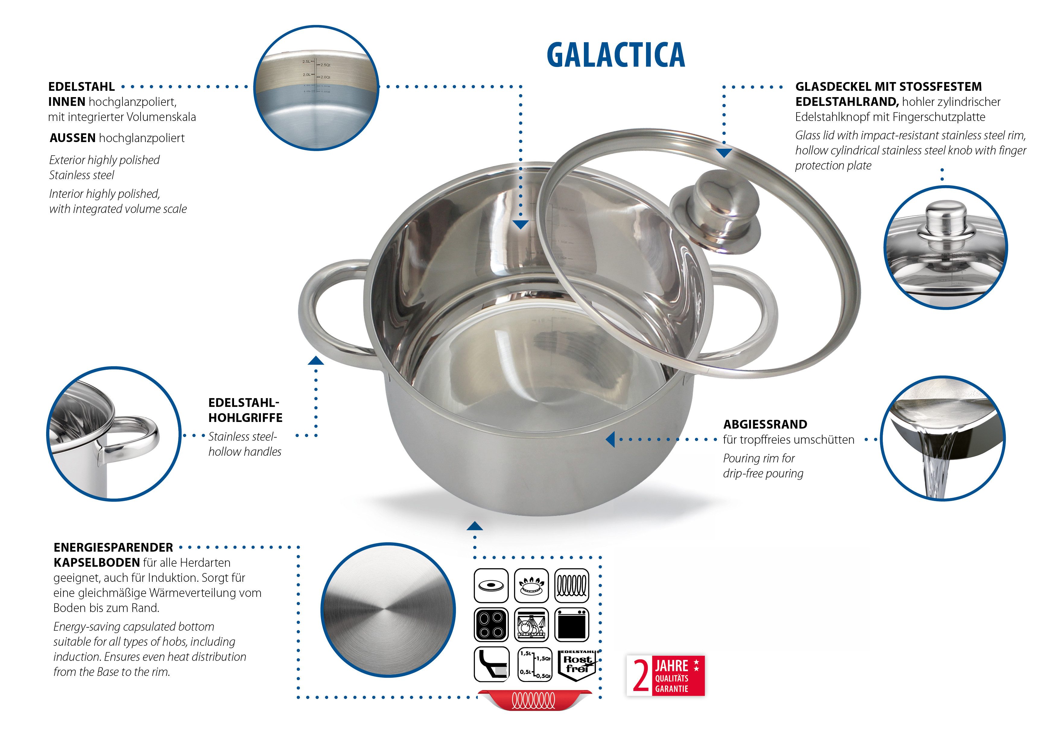 Elo Basic Topf-Set Galactica, Edelstahl 201 (Set, 9-tlg., je 1 x Kochtopf mit Deckel Ø 14/16/20/24 cm, 1 Stielkasserolle Ø 16 cm), Induktion