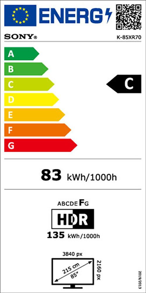 Energieeffizienzklasse: 