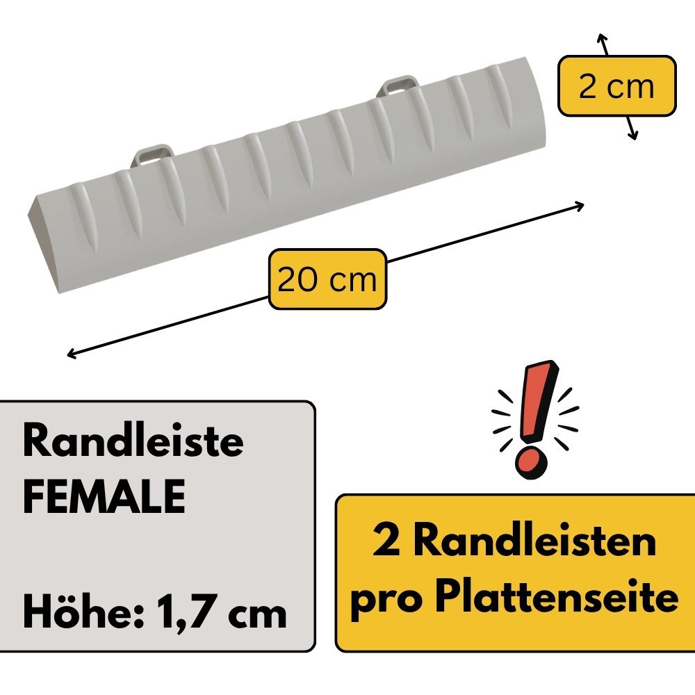 GarPet Outdoor-Bodenplatte Klickfliesen Set Bodenplatte Kunststoff Garage Drainage Garagenboden
