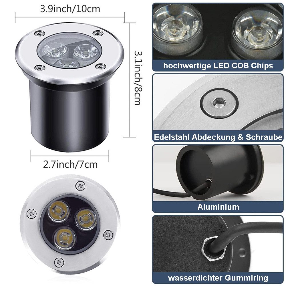 Jibenhome LED Gartenstrahler Bodenstrahler Außen Wasserdicht günstig online kaufen