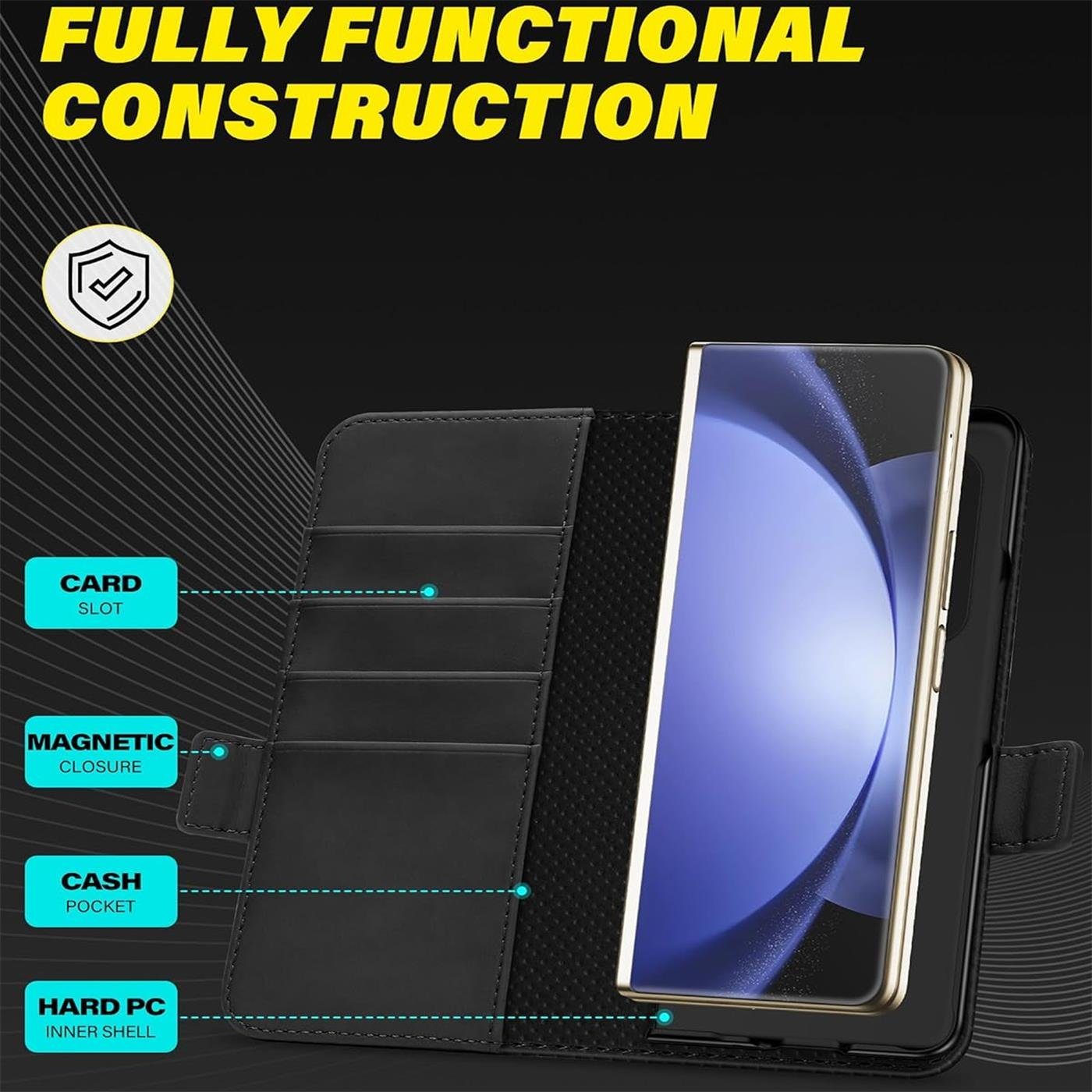 CoolGadget Handyhülle Wallet Klapptasche Cover Case für Samsung Galaxy Z FOLD 5 7,6 Zoll, Handy Tasche mit RFID Schutz Kartenfach Book Schutzhülle – Bild 4 von 5