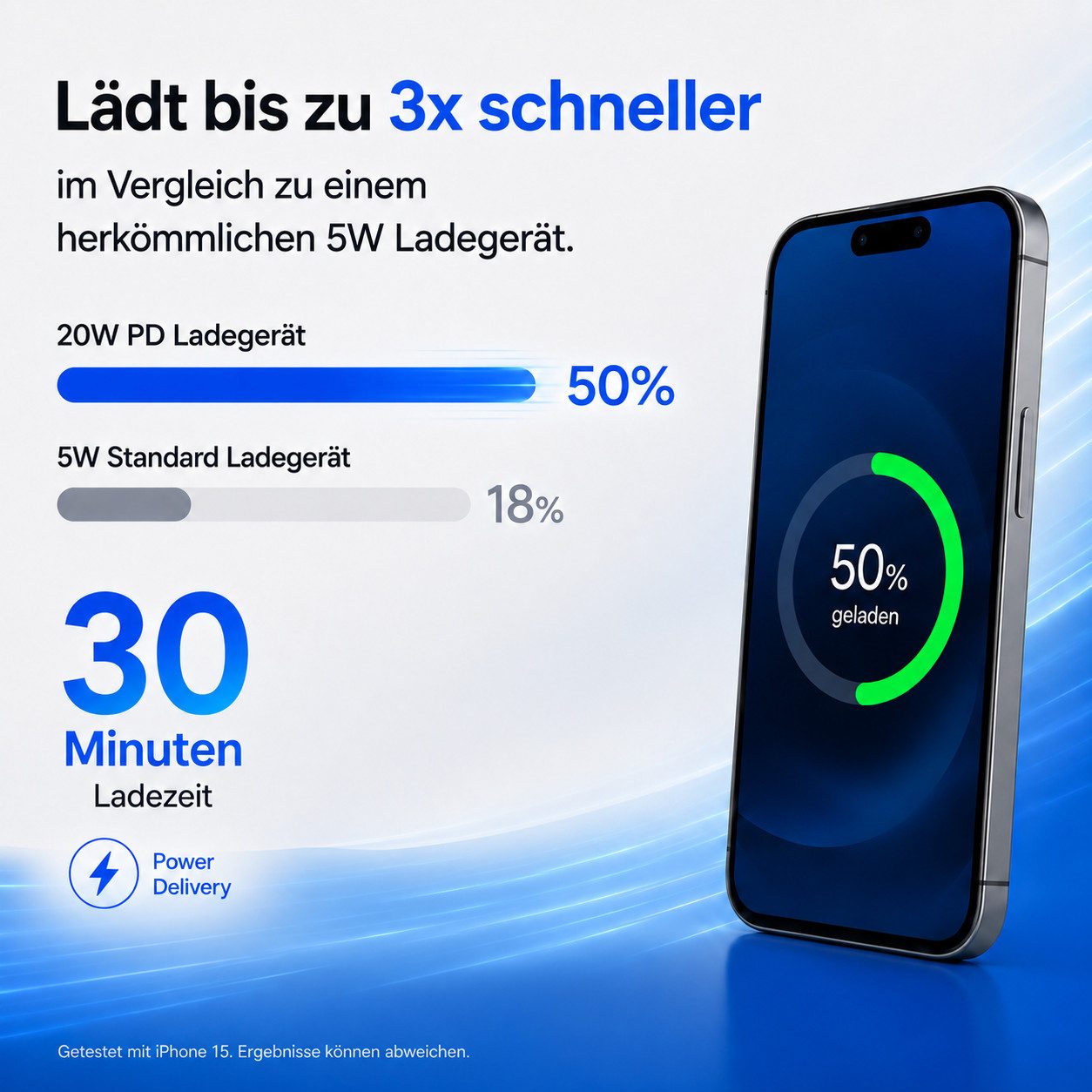 PlugUp 20W USB-C Ladestecker Schnellladegerät Power Adapter Smartphone-Ladegerät (2220 mA, 2-tlg., Für iPhone X XR XS 11 12 13 14 15 16 17 Pro Max Air SE iPad A – Bild 3 von 5