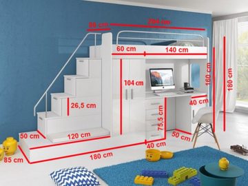 JVmoebel Hochbett Jugendzimmer Doppelstockbett Etagenbett Kleiderschrank RAJ 5 SOFORT (4-St)