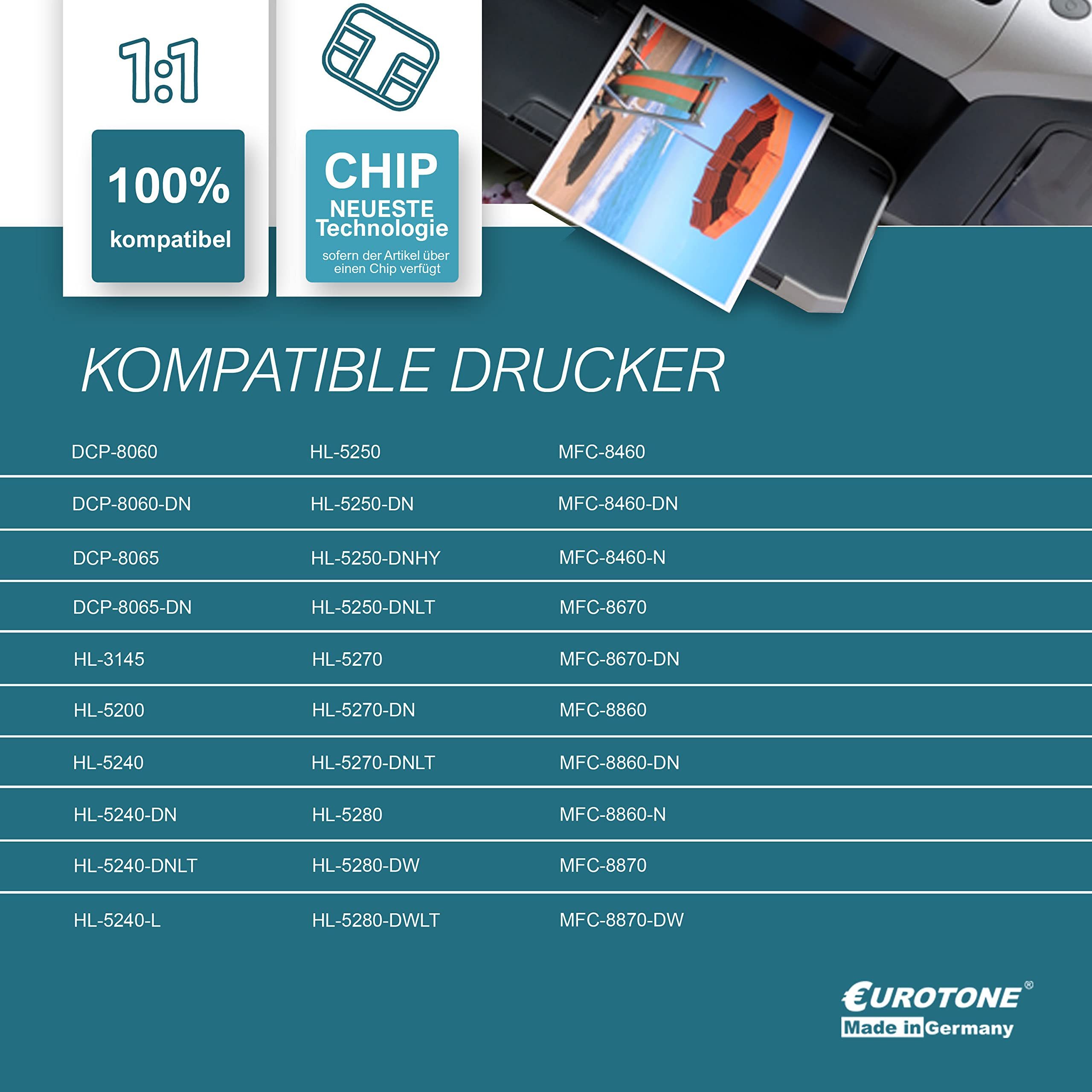 Eurotone Tonerkartusche TN3170, (Einzelpack, 1-St., Lieferumfang: 1er-Pack in Schwarz Toner in Schwarz), Eurotone Toner TN3170, 1er-Pack in Schwarz, Schwarz