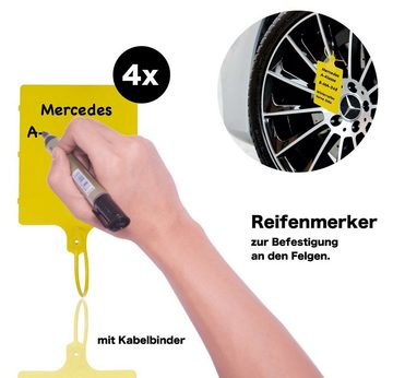toolmate® Wagenheber 2x Wagenheber Gummiauflage stabil & universal Gummiblock, 2-tlg., 2er Set, universal einsetzbar
